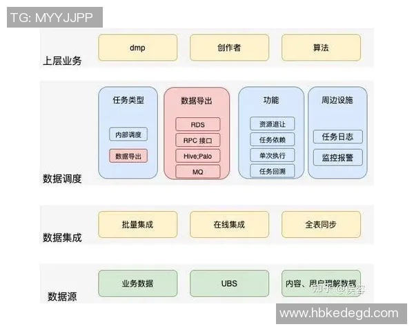 武汉乒乓球队边路渗透战术解析与应用探讨实时数据