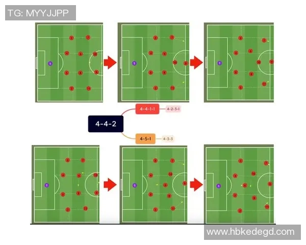 运动最新数据杭州足球队反击战术解析与未来发展展望