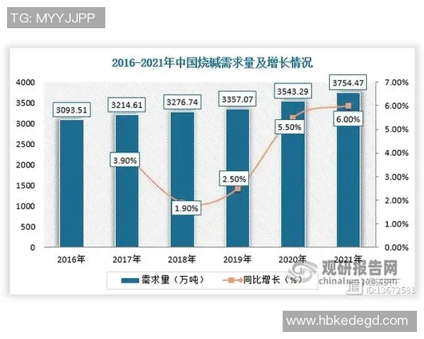 实时新闻数据分析揭示北京足球队近期状态表现与历史数据的深度关联与影响因素探讨